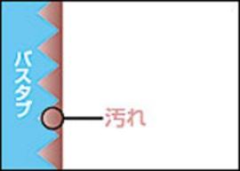 浴室クリーニング風呂掃除施工前